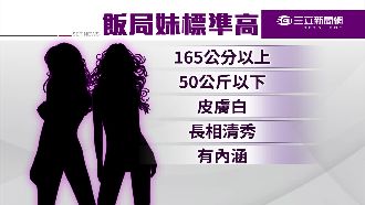 有錢才花得起！大老闆特愛這款伴遊妹