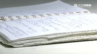 賣淫花名冊曝光！男星、民代都在列