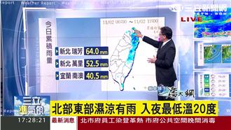 北部三縣市大雨特報　入夜低於20度