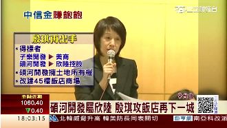 151億買松壽大樓　背後金主是殷琪