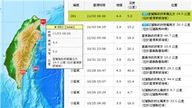地震,地牛翻身,宜蘭