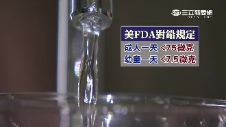 又中「鉛」！市售礦泉水測試竟也中鏢