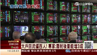 廢政所稅激勵　台股站上8700點！
