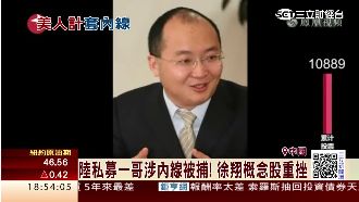 美人計套內線！強國私募大老炒股被捕