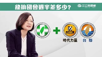 拼國會過半！蔡英文力挺「第三勢力」