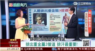 「鉛」一髮動全身　鉛毒害身體25年