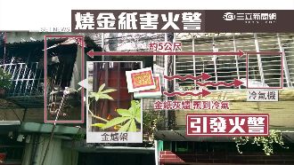 宮廟燒金紙釀火災　嗆鄰居：要告就告