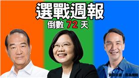 選戰倒數72天