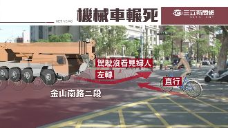 大型吊車左轉撞單車　婦人慘遭輾死