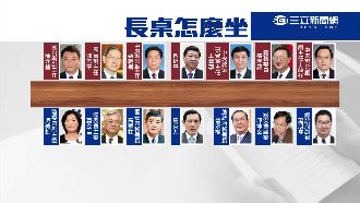 馬習會座位學問大　雙方對坐最能避嫌