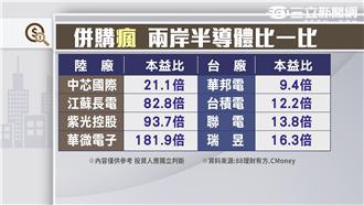 獵食台灣科技業　餓虎趙偉國崛起