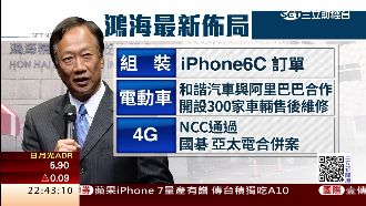 4吋哀鳳6C倒數？傳鴻海獨吃組裝單