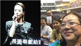 蔡依林變性老師FB