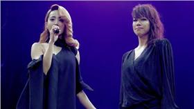 蔡依林演唱會,華納音樂