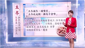 立冬到！把握周末天氣　明變天到周三