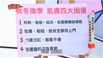 換季皮在癢？秋冬保養致勝法則