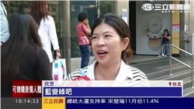 三立獨民調18000