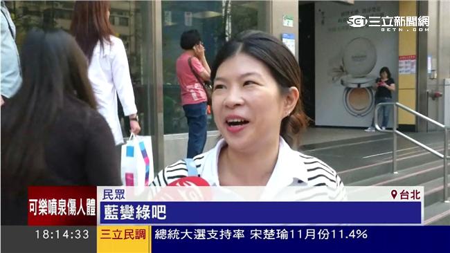 馬習會後政黨傾向　藍綠板塊逐漸鬆動