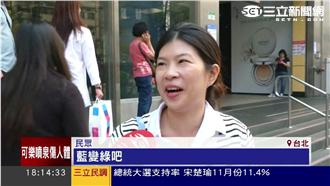 馬習會後政黨傾向　藍綠板塊逐漸鬆動