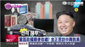 馬習會效應？韓媒：「金正恩明年5月擬訪中」