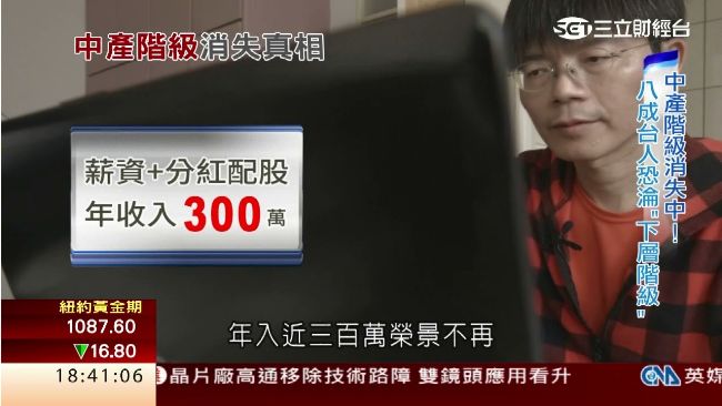 「新貴」變「新跪」　中產階級消失中