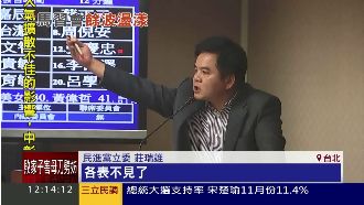 馬閉門才談各表　綠委：誰知是真是假