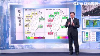 高溫降5度！北部、東半部明轉涼有雨