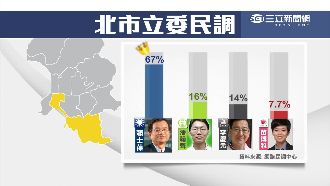 車輪牌沒加分？賴士葆看板黨徽遮一半