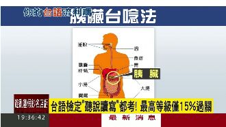 台語檢定正夯！最高等級僅15%過關