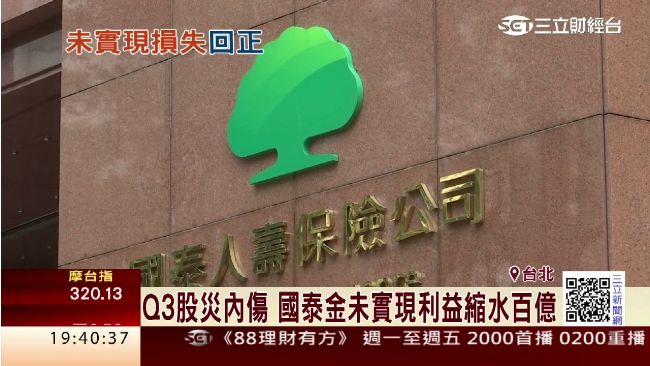 Q3股災內傷！國泰金利益縮水百億