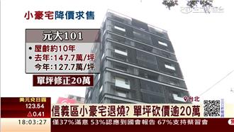 信義區小豪宅退燒？單坪砍價逾20萬