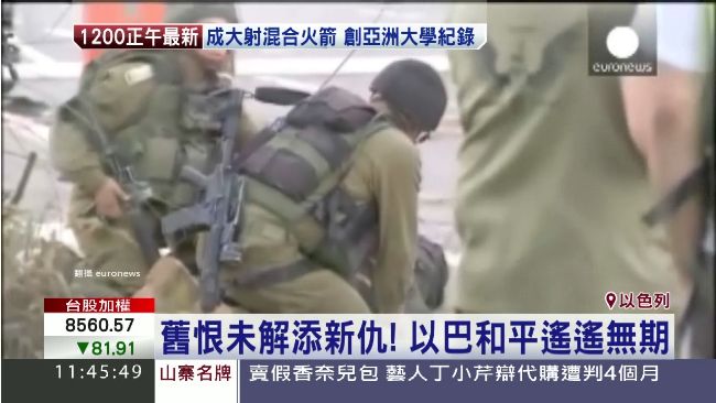 以巴衝突再起！巴勒斯坦女當街砍警