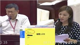 柯文哲接受陳慈慧質詢／圖截自議會質詢系統