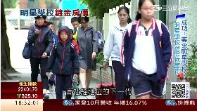 F瘋明星學校. 長版