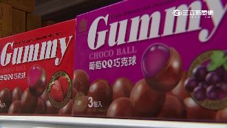 小確幸沒了…義美巧克力球悄悄漲價