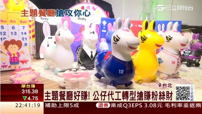 公仔代工拼翻身　轉型成主題餐廳
