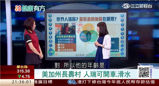 「一動一靜一進一出」國醫養生八字訣