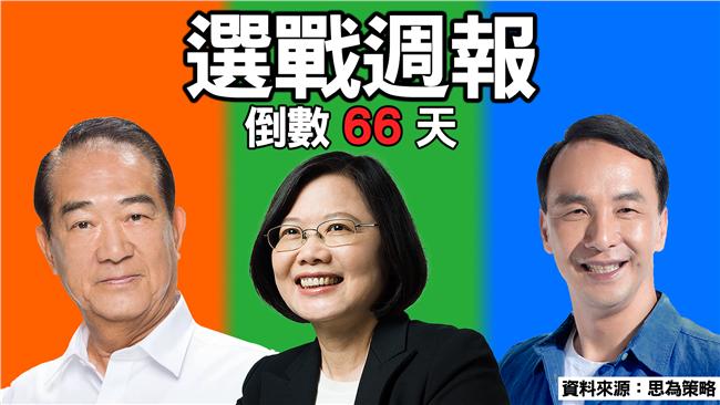 從馬習會看社群風向　沒人在乎大選？