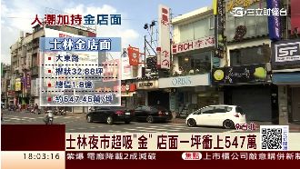 士林夜市吸金　店面一坪衝上547萬