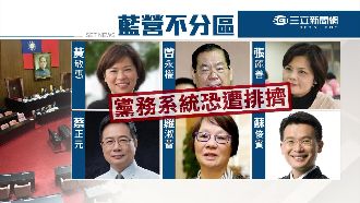 王金平列不分區第一？郝：給最大尊重