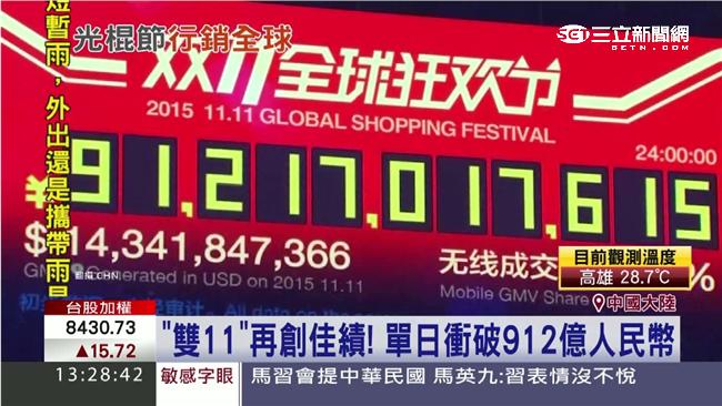雙11單日921億　明年移師紐約辦