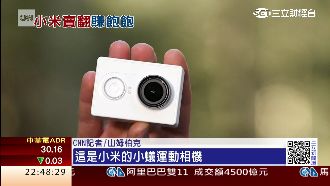 小米下一步　挑戰運動相機GoPro