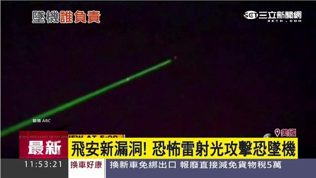 小心那道光！　美惡徒雷射攻擊直昇機