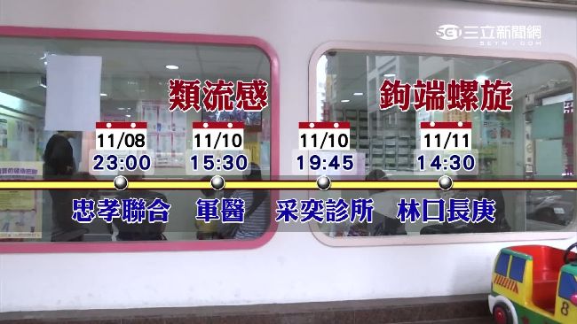 軍醫診所三方誤判　新兵殞命關鍵5天