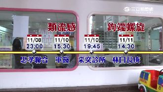 軍醫診所三方誤判　新兵殞命關鍵5天