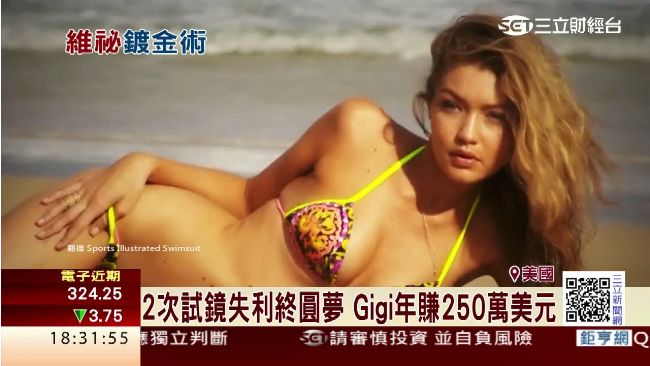 「維祕」加持！超模人氣翻倍吸金千萬