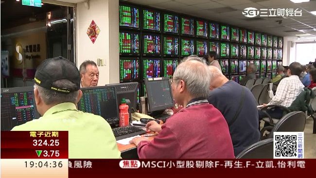 MSCI再調降權重　台股季線失守