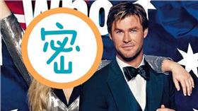 WHO　圖／翻攝自IG