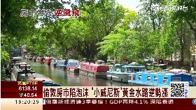 倫敦小威尼斯1600