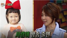 矢野志保、秋小愛／韓網